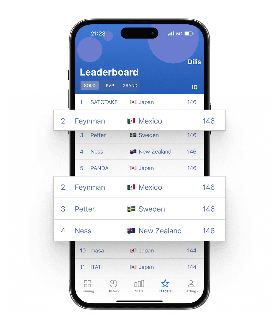 IQ Arena leaderboard screen showing user rankings and IQ scores