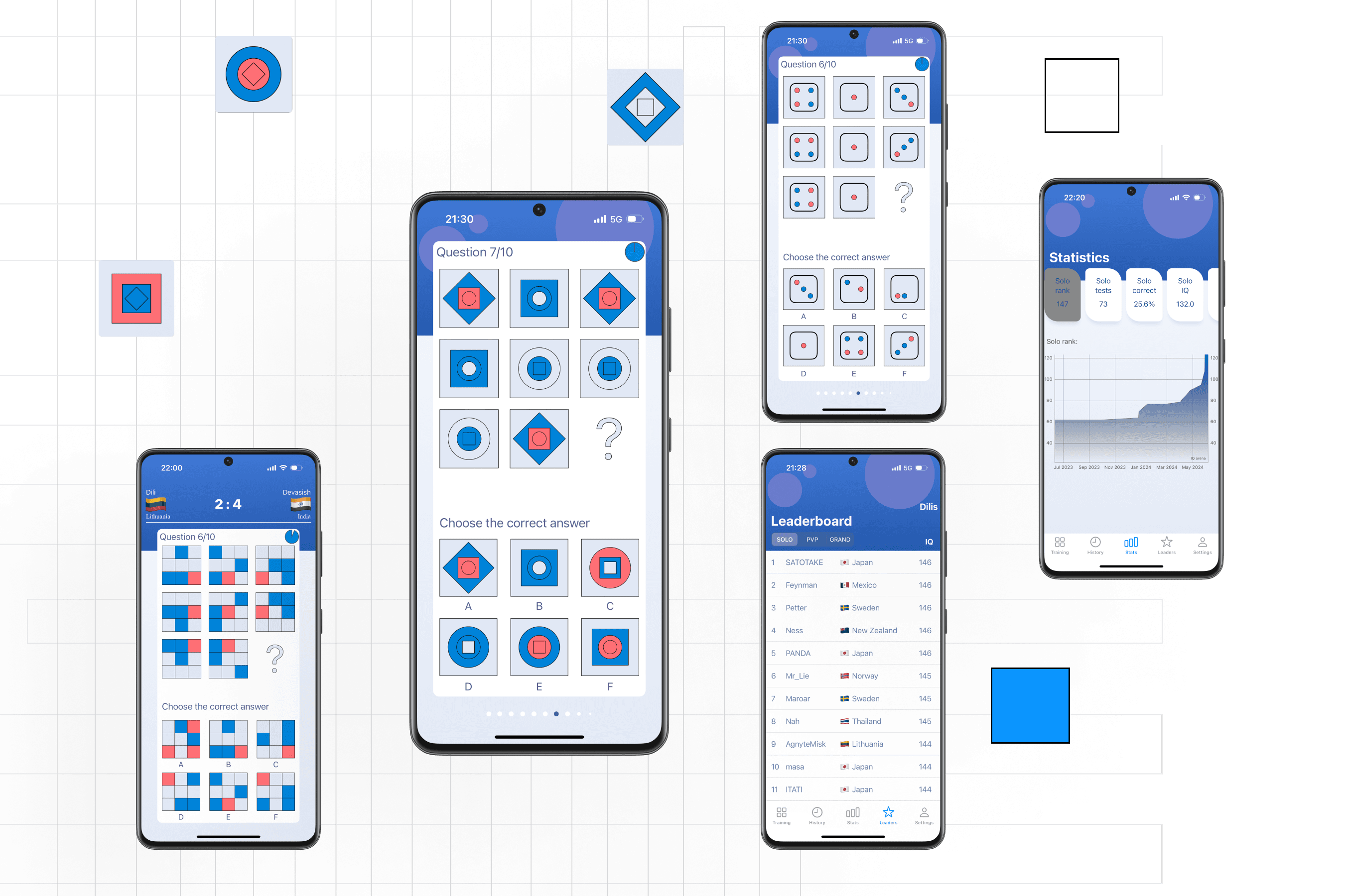 Five smartphone screens of IQ Arena app showing IQ tests, leaderboard, statistics, and abstract visual elements